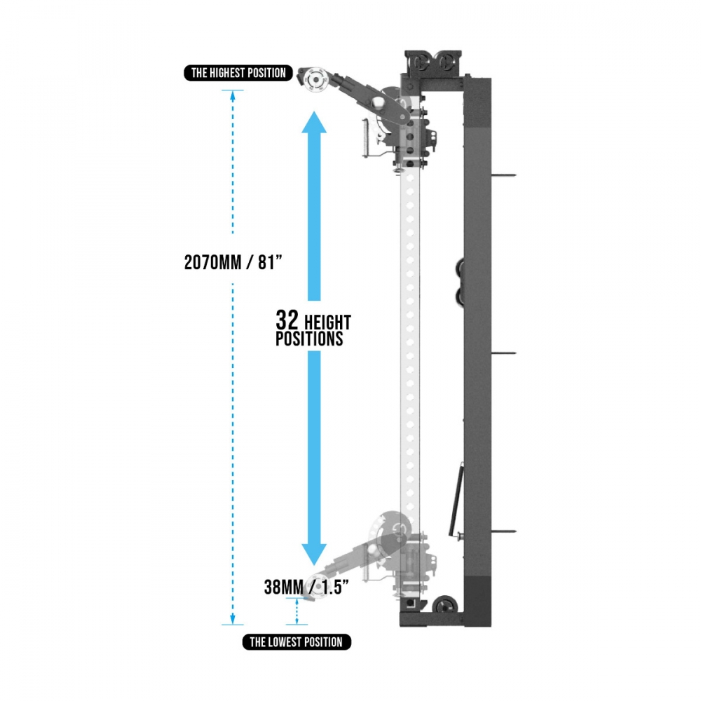 RX3 Viper Väggmonterad kabelmaskin slim - Image 12