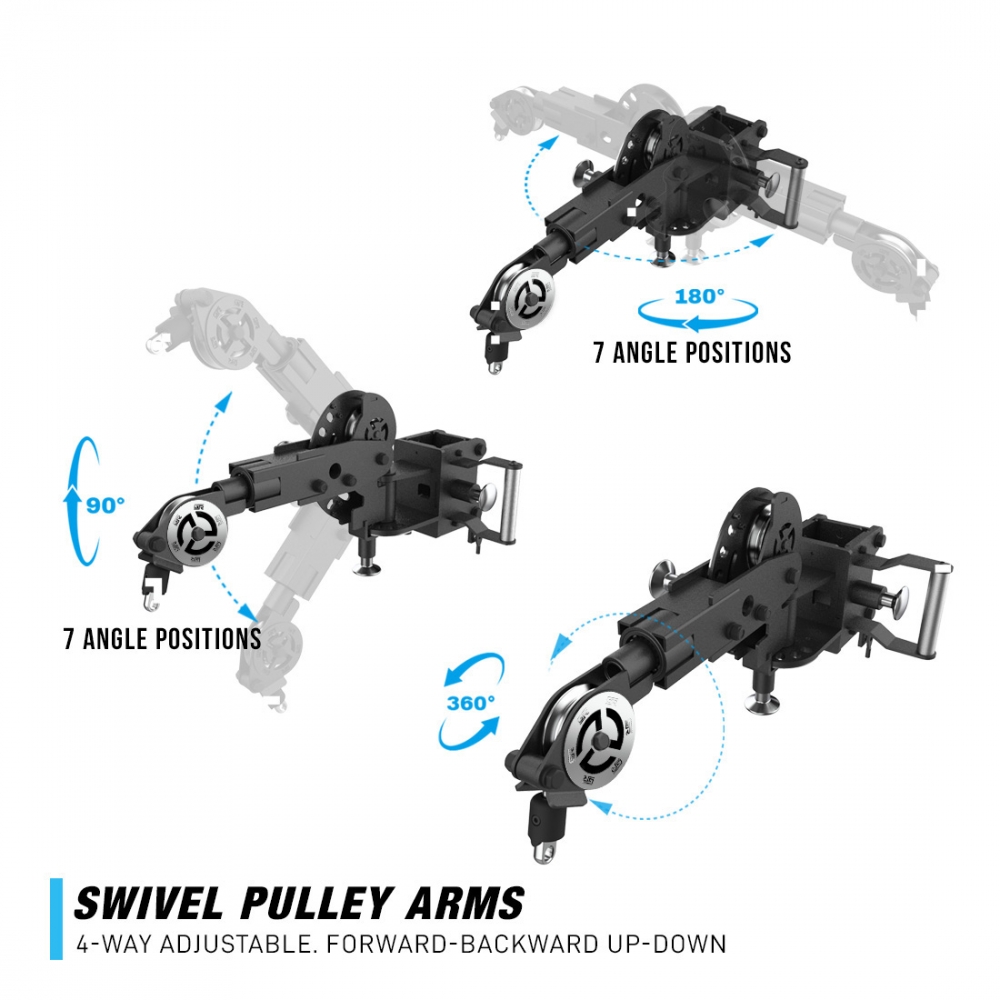 RX3 Viper Väggmonterad kabelmaskin slim - Image 6