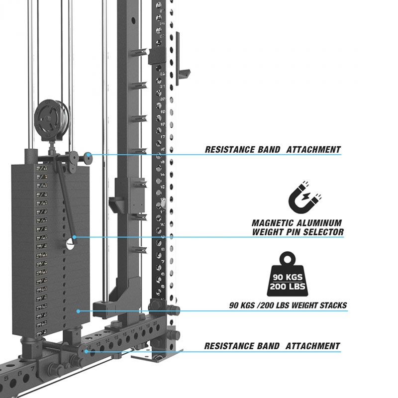 Get RX'd RX3 Tornado Compact 94" Smith Machine Rack - Image 5