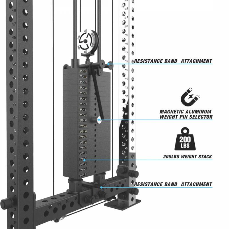 Get RX'd RX3 Tornado 94" Rack - Image 6